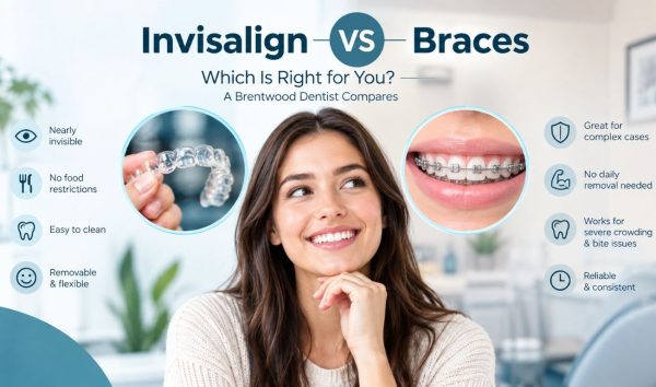 Invisalign vs braces comparison for teeth straightening.